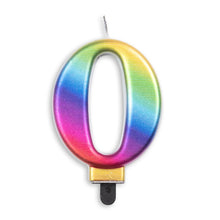 Sifferljus, 0 regnbåge